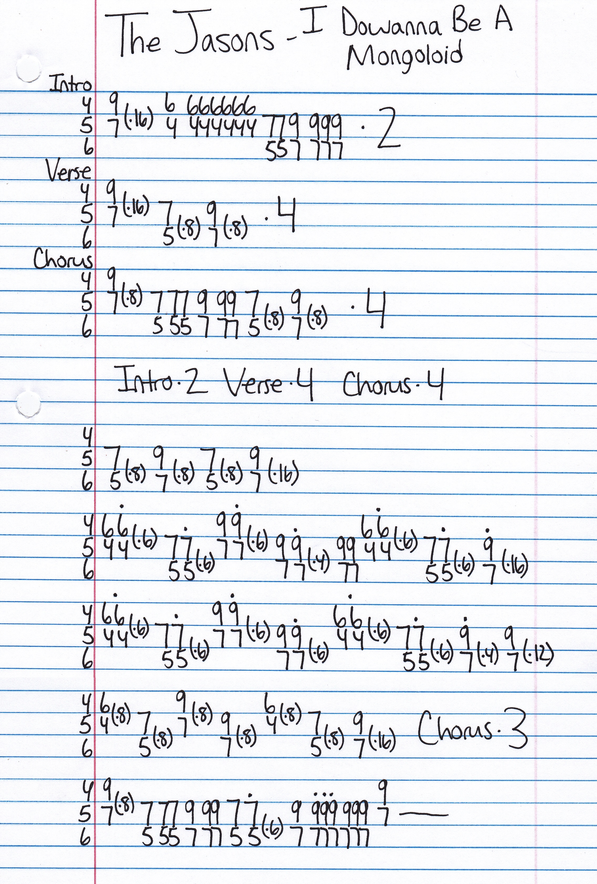High quality guitar tab for I Dowanna Be A Mongoloid by The Jasons off of the album The Jasons. ***Complete and accurate guitar tab!***